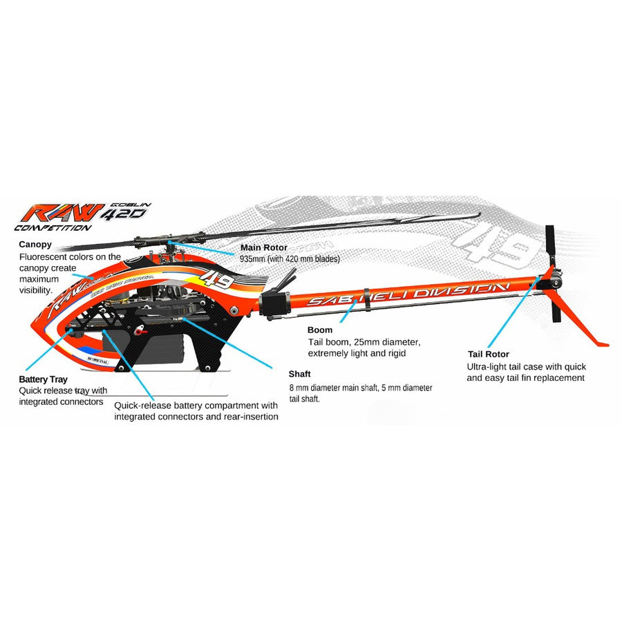 SAB Goblin Raw 420 Competition Helicopter Kit - With Main & Tail Blades |  HeliDirect