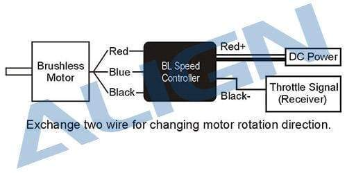 Align 520MX Brushless Motor (1600KV/3527)